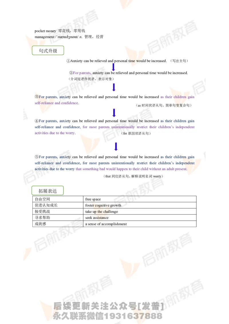2023.12月六级第一套详解_最新更新，视频都在这_2026，6月六级速转存易和谐_1、2025年6月六级_01.2026六级英语田静_01.电子讲义