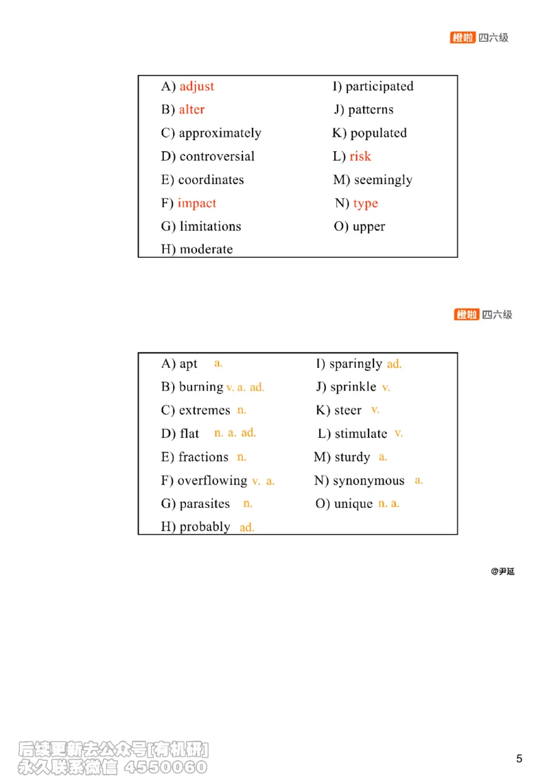[22.6]--四级阅读模考讲评-选词填空_最新更新，视频都在这_2026、6月四级速转存易和谐_1、2025年6月四级_10.2026四级英语橙啦_{1}--课程_{22}--四级5月30日模考解析