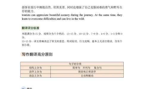 保命班讲义_最新更新，视频都在这_2026、6月四级速转存易和谐_1、2025年6月四级_12.2026四级英语刘晓燕-保命班_25年6月刘晓燕英语四级保命班_24年12月刘晓燕四级保命班