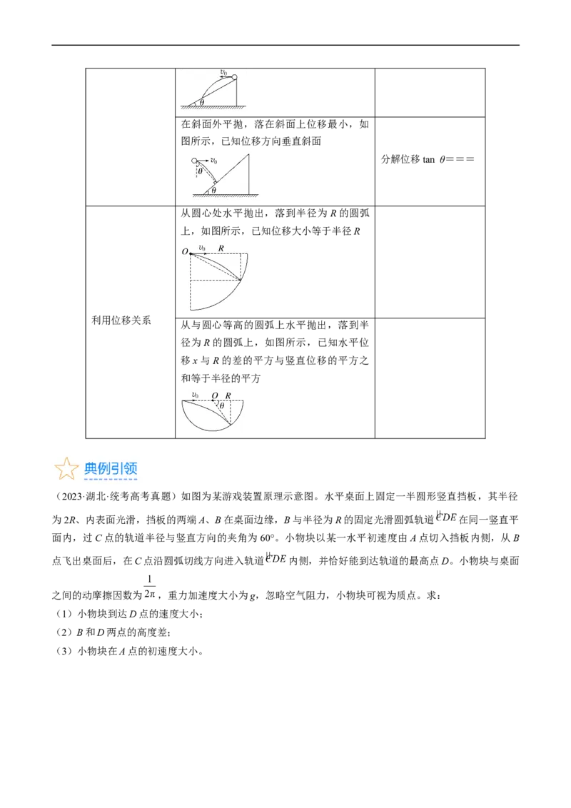 考点16抛体运动（原卷版）_04高考物理_通用版（老高考）复习资料_2024年复习资料_完备战2024年高考物理一轮复习考点帮（全国通用）