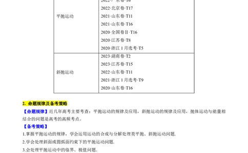 考点16抛体运动（原卷版）_04高考物理_通用版（老高考）复习资料_2024年复习资料_完备战2024年高考物理一轮复习考点帮（全国通用）