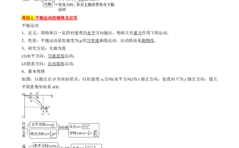 考点16抛体运动（原卷版）_04高考物理_通用版（老高考）复习资料_2024年复习资料_完备战2024年高考物理一轮复习考点帮（全国通用）