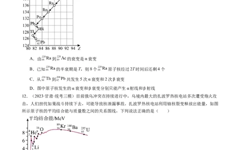 第73讲原子结构原子核（练习）（原卷版）_04高考物理_新高考复习资料_2024新高考复习资料_一轮复习资料_2024年高考物理一轮复习讲练测（讲义+练习+课件）（新高考）_讲义+练习