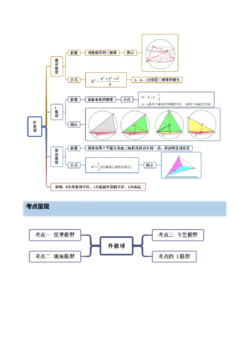 7.7空间几何的外接球（精讲）（基础版）（原卷版）_新高考复习资料_2023年新高考资料_一轮复习_一隅三反2023年高考数学一轮复习（基础版）（新高考地区专用）