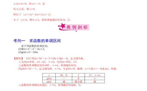 考点21利用导数研究函数的单调性（解析版）_02高考数学_新高考复习资料_2022年新高考资料_备战2022年高考数学一轮复习考点帮（新高考地区专用）8.2更新