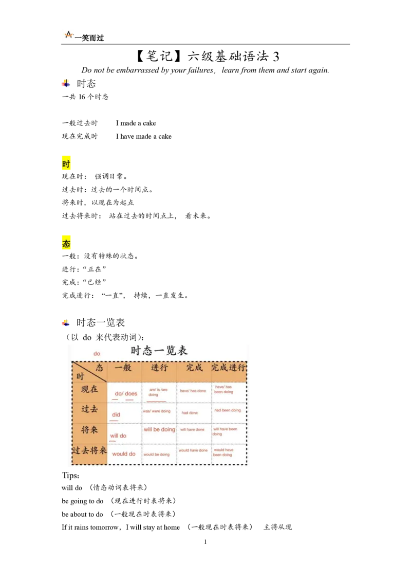 笔记六级基础语法3_最新更新，视频都在这_2026，6月六级速转存易和谐_0、2025年12月六级_04.笑过六级全程班周思成_00.讲义_六级笔记