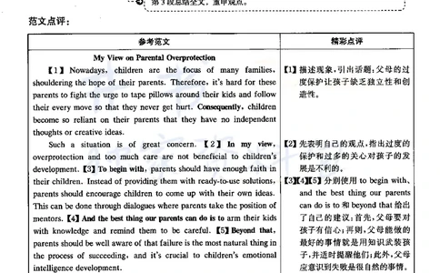 2021年12月大学英语6级答案解析（卷三）_最新更新，视频都在这_2026、6月四级速转存易和谐_四六级真题+资料包_六级真题_2021年12月六级真题及答案解析（完整版）