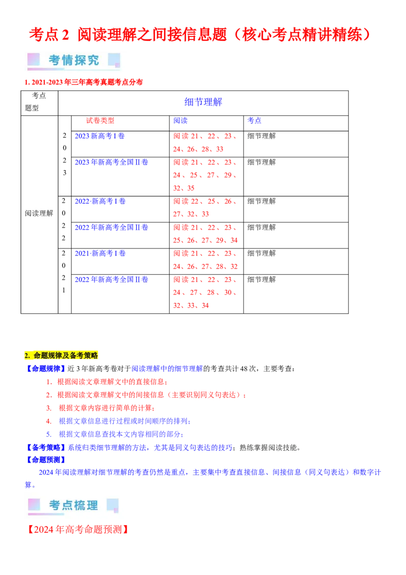 考点2阅读理解之间接信息题（核心考点精讲精练）-备战2024年高考英语一轮复习考点帮（新高考专用）（教师版）_03高考英语_新高考复习资料_2024年新高考资料_一轮复习资料_阅读理解