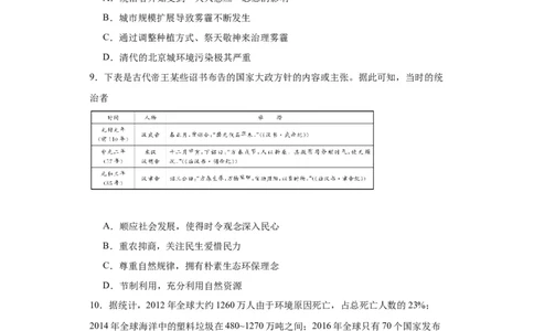 经济类热点--生态保护--2024届高三历史统编版二轮复习原卷版_07高考历史_2024年新高考资料_2.2024二轮复习_2024届高三历史统编版二轮复习专项训练