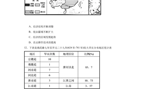 经济类热点--生态保护--2024届高三历史统编版二轮复习原卷版_07高考历史_2024年新高考资料_2.2024二轮复习_2024届高三历史统编版二轮复习专项训练