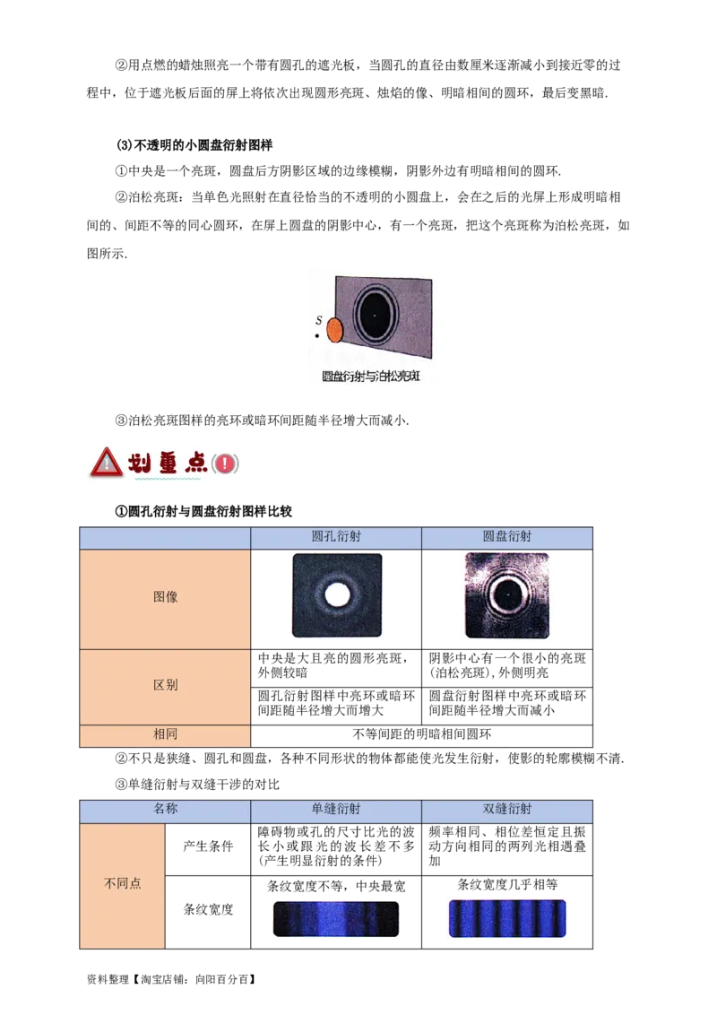 第51讲光的衍射偏振及激光（解析版）_04高考物理_新高考复习资料_2024新高考复习资料_一轮复习资料_完划重点2024年高考一轮复习精细讲义