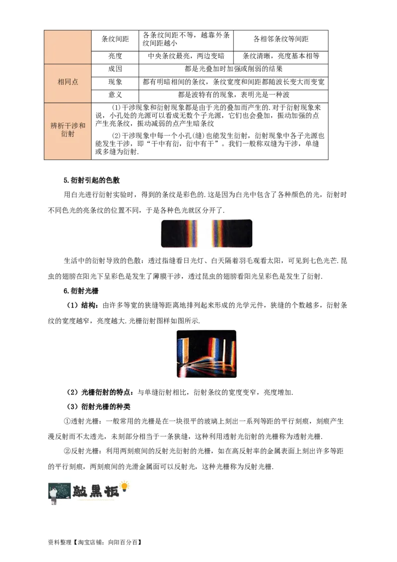 第51讲光的衍射偏振及激光（解析版）_04高考物理_新高考复习资料_2024新高考复习资料_一轮复习资料_完划重点2024年高考一轮复习精细讲义