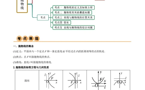 9.4抛物线（精讲）（学生版）_新高考复习资料_2024年新高考资料_一轮复习资料_完2024年高考数学一轮复习一隅三反系列（新高考）_学生版
