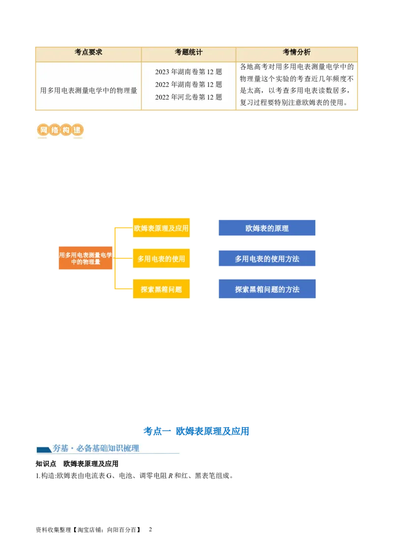 第48讲用多用电表测量电学中的物理量（讲义）（解析版）_04高考物理_新高考复习资料_2024新高考复习资料_一轮复习资料_2024年高考物理一轮复习讲练测（讲义+练习+课件）（新高考）