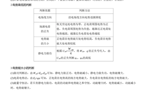第一篇　专题三　第8讲　电场_04高考物理_2025年新高考资料_二轮复习_2025年高考物理大二轮_2025物理二轮专题复习学生用书Word版文档_大二轮专题复习讲义_第一篇　专题复习