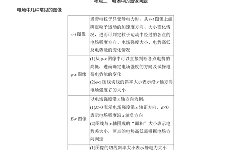 第一篇　专题三　第8讲　电场_04高考物理_2025年新高考资料_二轮复习_2025年高考物理大二轮_2025物理二轮专题复习学生用书Word版文档_大二轮专题复习讲义_第一篇　专题复习