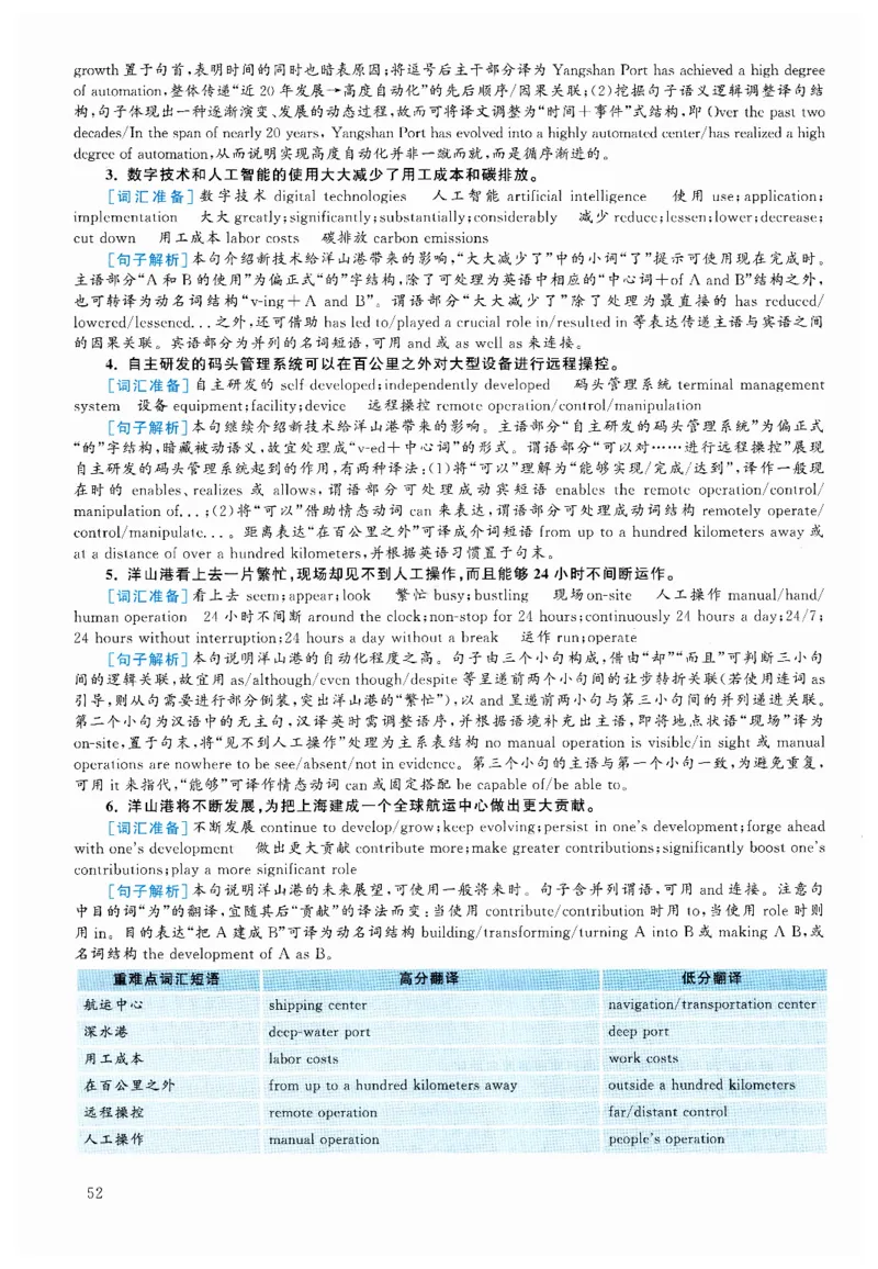 2024.12六级解析全3套(带书签)_02.四六级真题+模拟题（0128）_六级真题+音频+解析(0128)_03.2016&mdash;2025六级新题型_2024年12月六级
