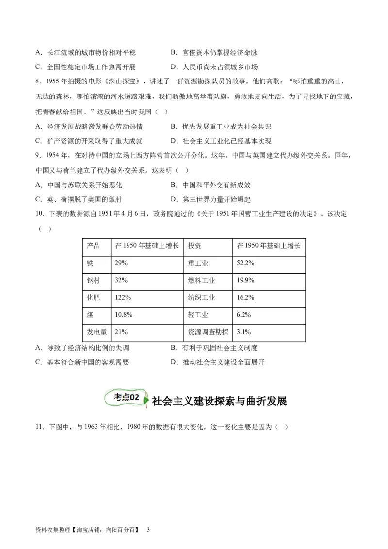 考点巩固卷09中华人民共和国成立和社会主义革命与建设（原卷版）_07高考历史_新高考复习资料_2024年新高考复习资料_一轮复习资料_考点巩固卷