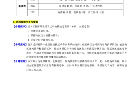 考点24功能关系能量守恒定律（核心考点精讲精练）-备战2024年高考物理一轮复习考点帮（新高考专用）（解析版）_04高考物理_新高考复习资料_2024新高考复习资料_一轮复习资料