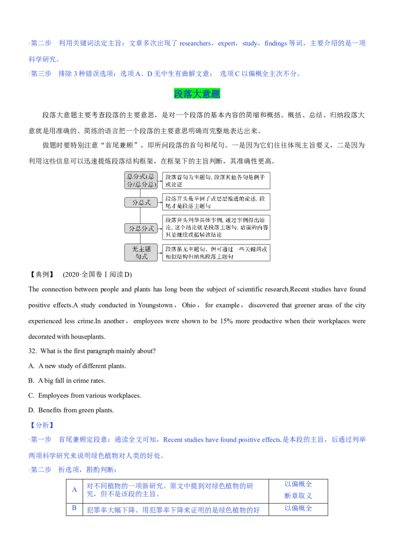 考向55阅读理解之语篇知识与主旨类试题题的深层理解策略(解析版)-备战2022年高考英语一轮复习考点微专题_03高考英语_新高考复习资料_2022年新高考资料_2022年新高考英语一轮复习