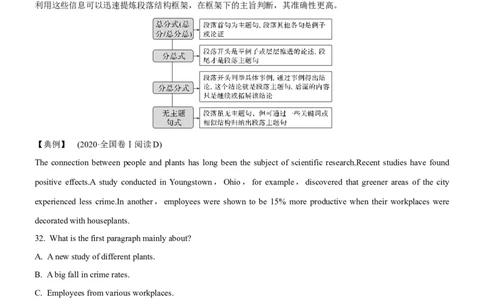考向55阅读理解之语篇知识与主旨类试题题的深层理解策略(解析版)-备战2022年高考英语一轮复习考点微专题_03高考英语_新高考复习资料_2022年新高考资料_2022年新高考英语一轮复习