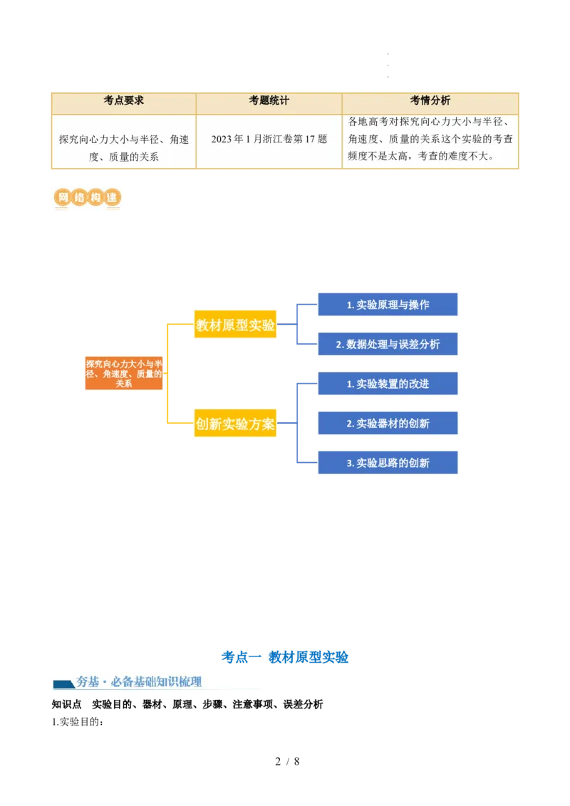 第21讲探究向心力大小与半径、角速度、质量的关系（讲义）（原卷版）_04高考物理_新高考复习资料_2024新高考复习资料_一轮复习资料_讲义+练习