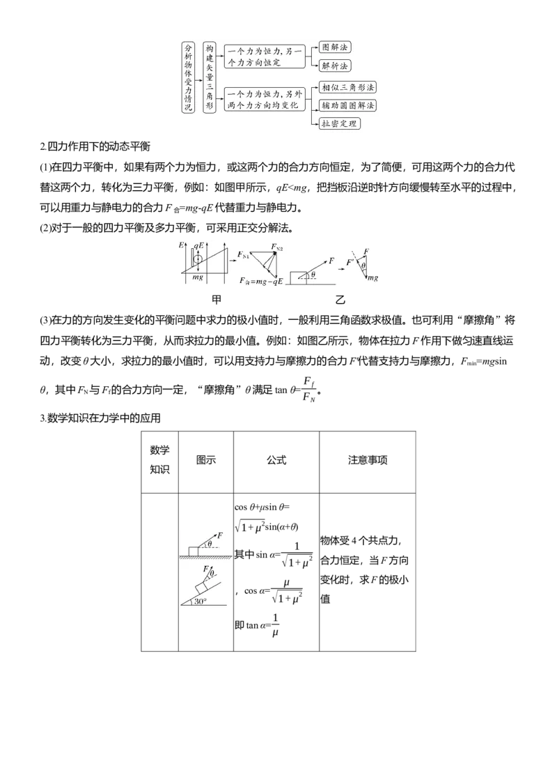 第一篇　专题一　第1讲　力与物体的平衡_04高考物理_2025年新高考资料_二轮复习_2025年高考物理大二轮_2025物理二轮专题复习教师用书Word版文档_第一篇　专题复习