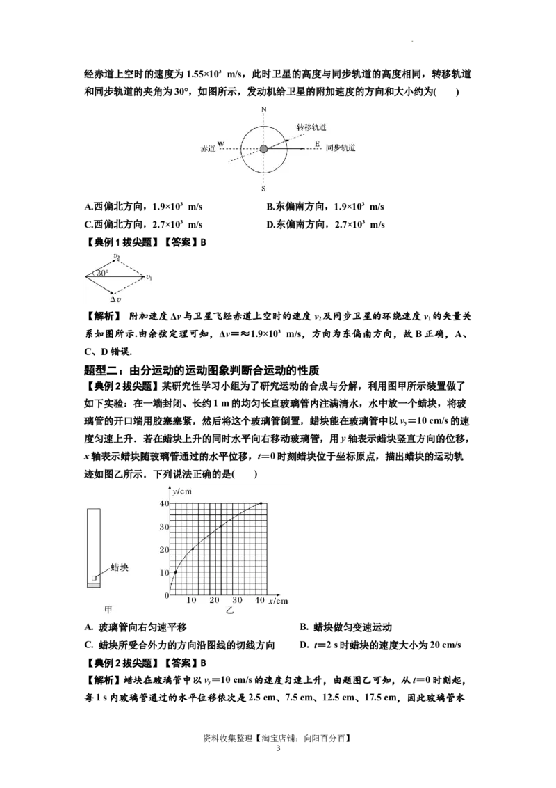 知识点24：曲线运动　运动的合成与分解（拔尖解析版）_04高考物理_新高考复习资料_2024新高考复习资料_一轮复习资料_拔尖版2024届高考物理一轮复习讲义及对应练习