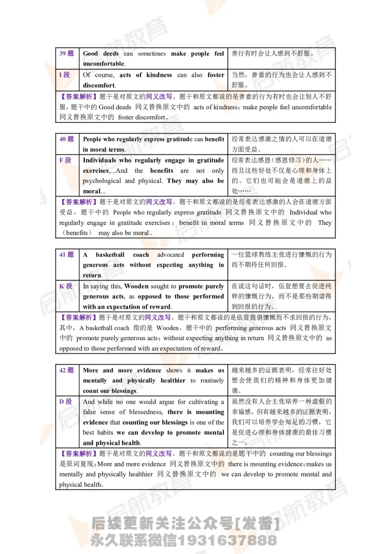 2023.6月六级第三套详解_最新更新，视频都在这_2026，6月六级速转存易和谐_1、2025年6月六级_01.2026六级英语田静_01.电子讲义