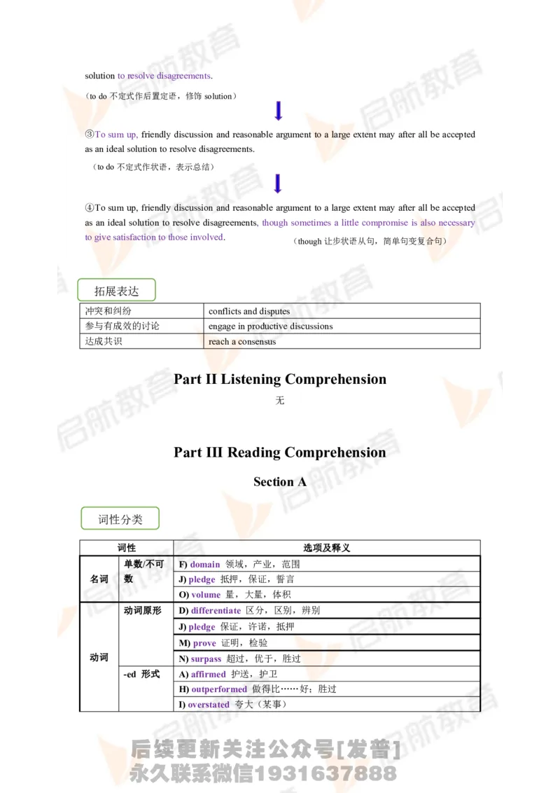 2023.6月六级第三套详解_最新更新，视频都在这_2026，6月六级速转存易和谐_1、2025年6月六级_01.2026六级英语田静_01.电子讲义