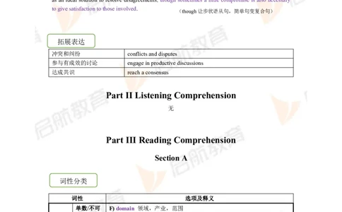 2023.6月六级第三套详解_最新更新，视频都在这_2026，6月六级速转存易和谐_1、2025年6月六级_01.2026六级英语田静_01.电子讲义