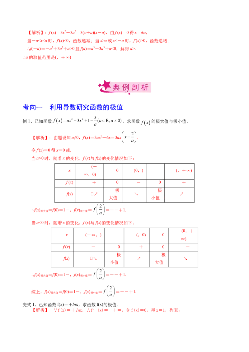 考点22利用导数研究函数的极值和最值（解析版）_02高考数学_新高考复习资料_2022年新高考资料_备战2022年高考数学一轮复习考点帮（新高考地区专用）8.2更新