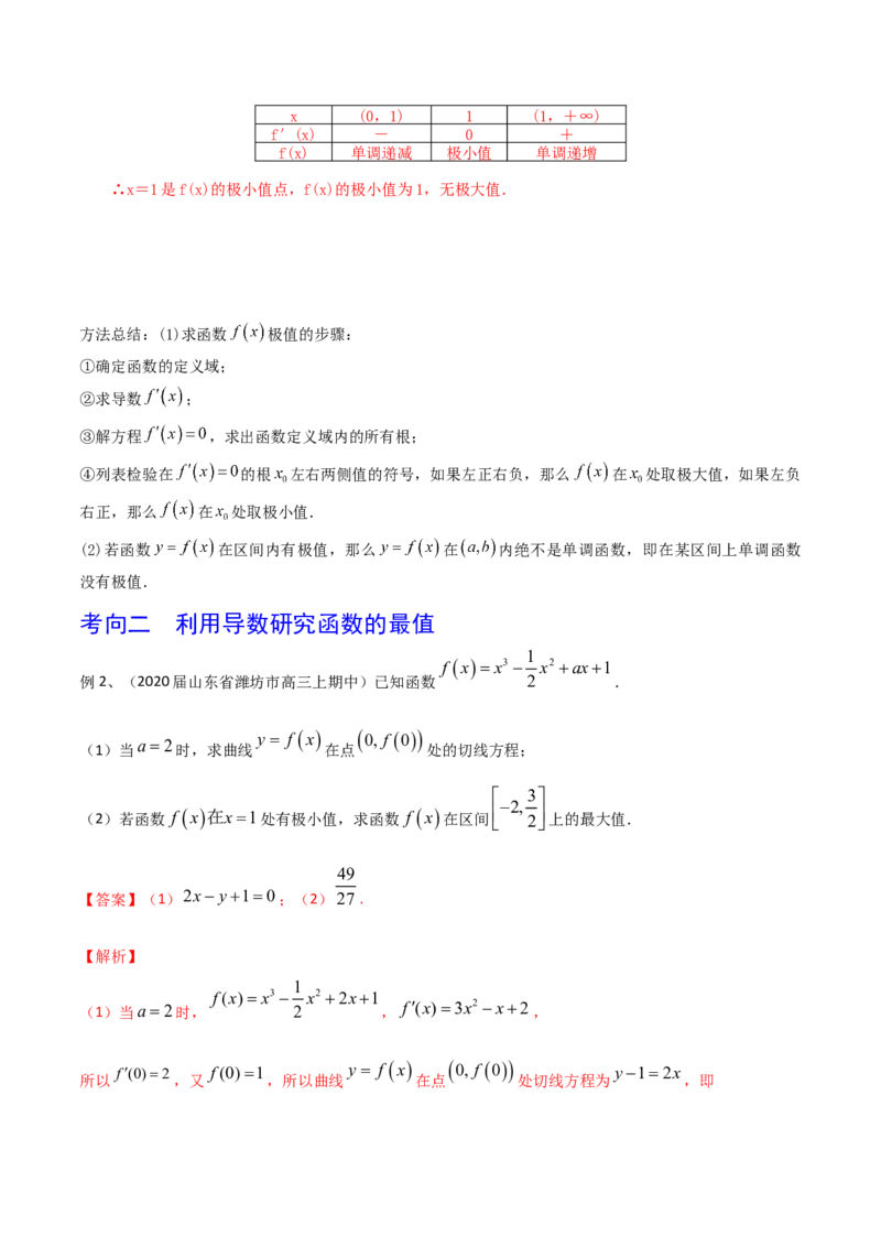 考点22利用导数研究函数的极值和最值（解析版）_02高考数学_新高考复习资料_2022年新高考资料_备战2022年高考数学一轮复习考点帮（新高考地区专用）8.2更新