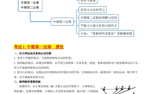 考点10牛顿第一定律牛顿第三定律（核心考点精讲精练）-备战2024年高考物理一轮复习考点帮（新高考专用）（解析版）_04高考物理_新高考复习资料_2024新高考复习资料_一轮复习资料