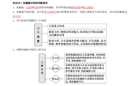 第27讲机械能守恒定律及其应用（讲义）（解析版）_04高考物理_新高考复习资料_2024新高考复习资料_一轮复习资料_2024年高考物理一轮复习讲练测（讲义+练习+课件）（新高考）_讲义+练习
