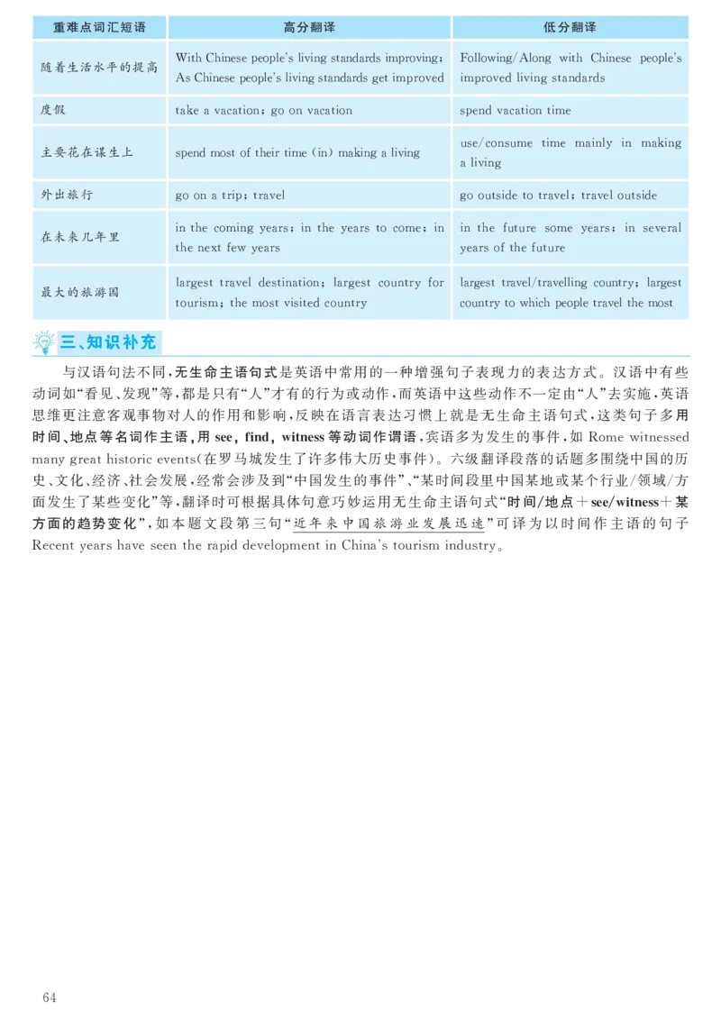 [1.1.9.17]--20年12月四级听力音频（第二套）_文本_最新更新，视频都在这_2026、6月四级速转存易和谐_1、2025年6月四级_04.2026四级英语新东方_{9}--近五年听力音频+原文
