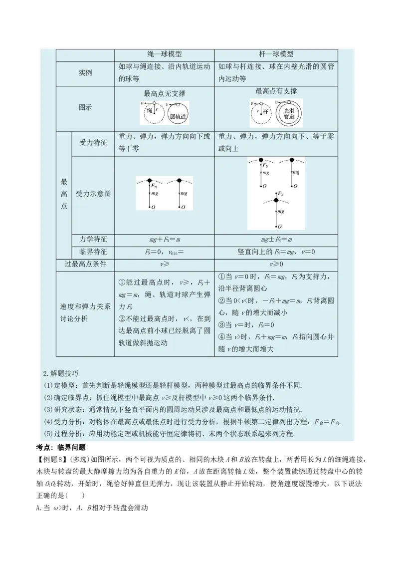 考向09圆周运动-备战2022年高考物理一轮复习考点微专题_04高考物理_新高考复习资料_2022年新高考复习资料_备战2022年高考物理一轮复习考点微专题