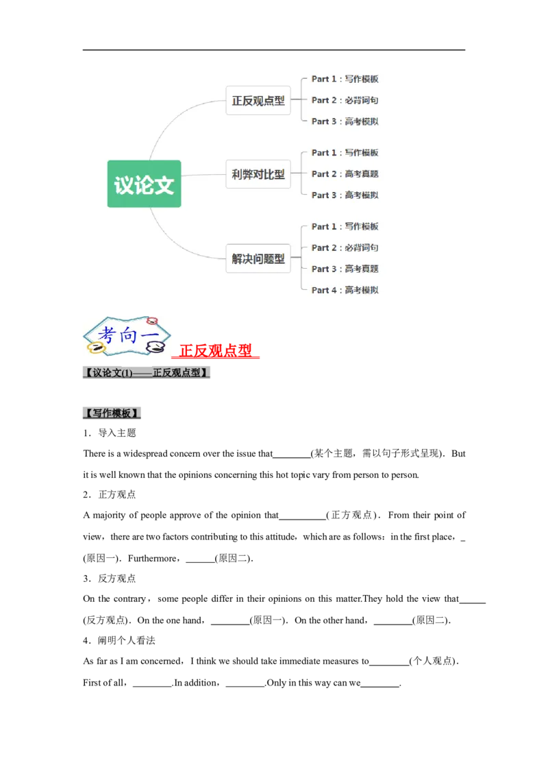 考点29非应用文写作：议论文&mdash;&mdash;正反观点型、利弊对比型、解决问题型（原卷版）_03高考英语_新高考复习资料_2023年新高考资料_一轮复习