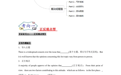 考点29非应用文写作：议论文&mdash;&mdash;正反观点型、利弊对比型、解决问题型（原卷版）_03高考英语_新高考复习资料_2023年新高考资料_一轮复习