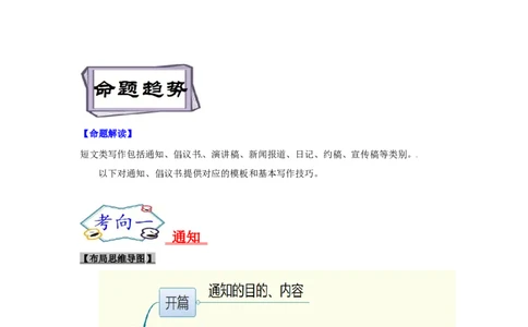 考点25应用文写作：通知、倡议书（解析版）_03高考英语_新高考复习资料_2023年新高考资料_一轮复习_备战2023年高考英语一轮复习考点帮（新高考专用）