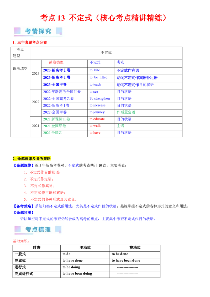 考点13不定式（核心考点精讲精练）-备战2024年高考英语一轮复习考点帮（新高考专用）（学生版）_03高考英语_新高考复习资料_2024年新高考资料_一轮复习资料_语法核心考点