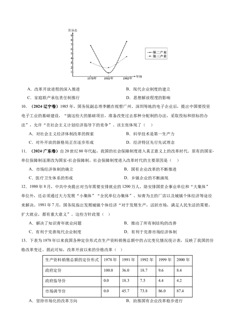 考点巩固卷10改革开放和社会主义现代化建设新时期（原卷版）_07高考历史_2025年新高考资料_一轮复习_2025年高考历史一轮复习考点通关卷（新高考通用）