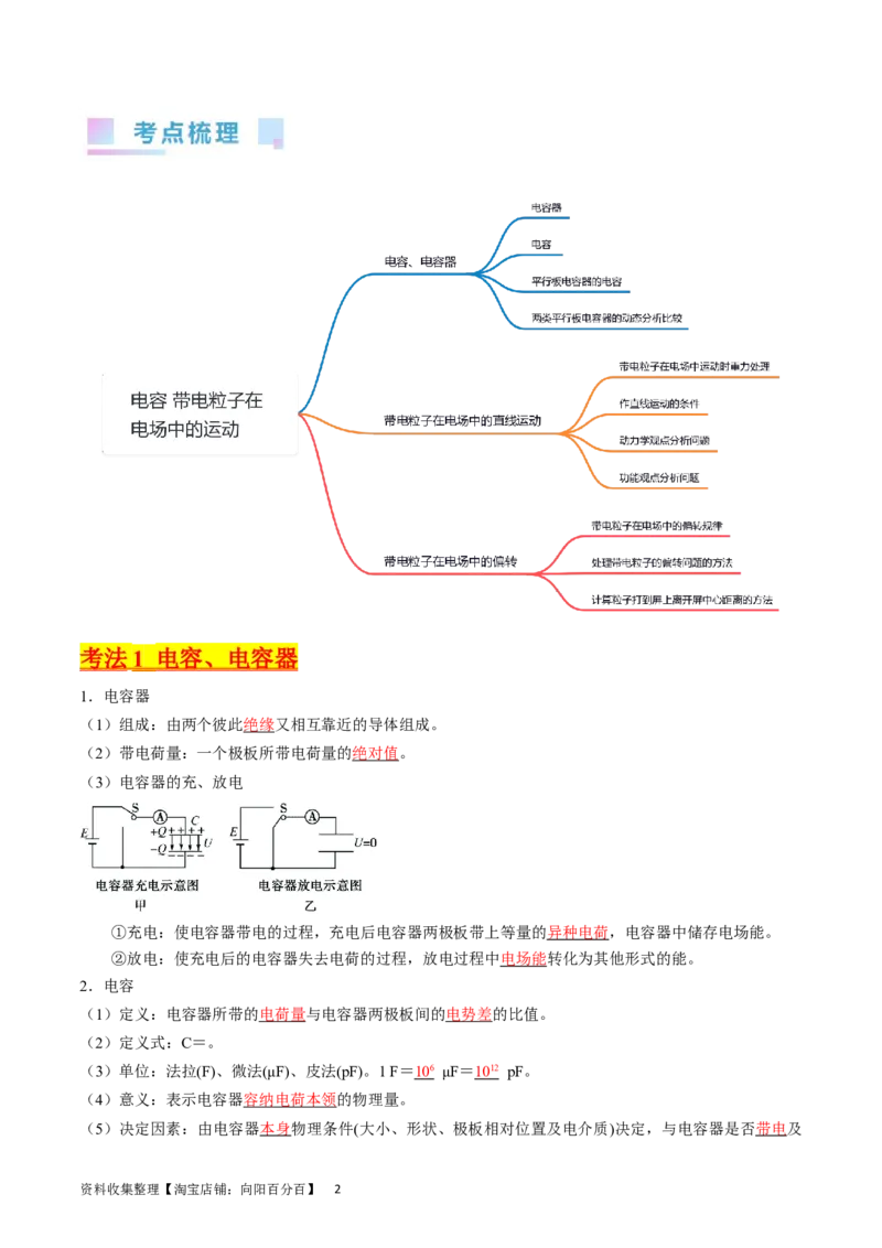 考点36电容器和带电粒子在电场中的运动（核心考点精讲+分层精练）（解析版）_04高考物理_新高考复习资料_2024新高考复习资料_一轮复习资料