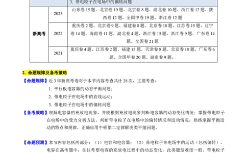 考点36电容器和带电粒子在电场中的运动（核心考点精讲+分层精练）（解析版）_04高考物理_新高考复习资料_2024新高考复习资料_一轮复习资料