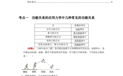 第14讲　功能关系能量守恒定律（原卷版）_04高考物理_通用版（老高考）复习资料_2024年复习资料_完2024年高考物理一轮考点复习精讲精练（全国通用）