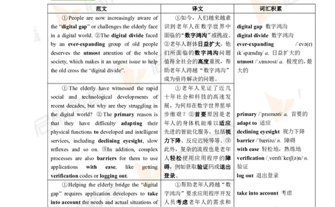 2023.3月六级第三套详解_最新更新，视频都在这_2026，6月六级速转存易和谐_1、2025年6月六级_01.2026六级英语田静_01.电子讲义