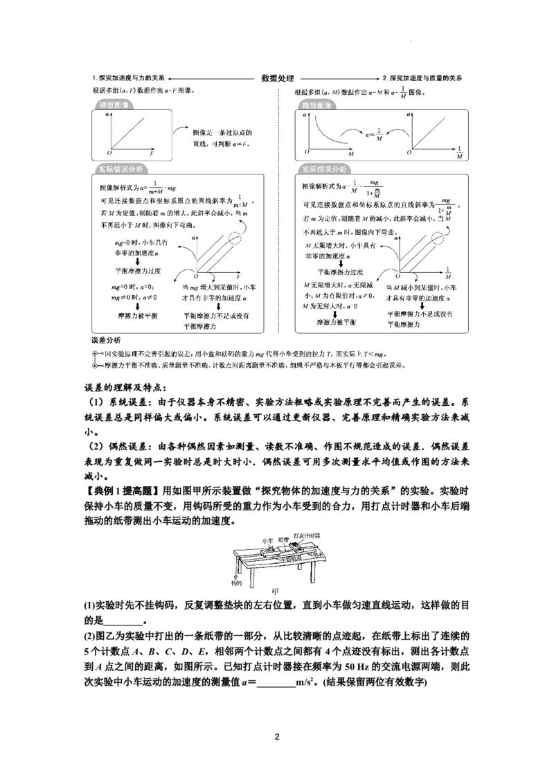 知识点21：探究加速度与力、质量的关系（提高原卷版）_04高考物理_新高考复习资料_2024新高考复习资料_一轮复习资料_提高版2024届高考物理一轮复习讲义及对应练习
