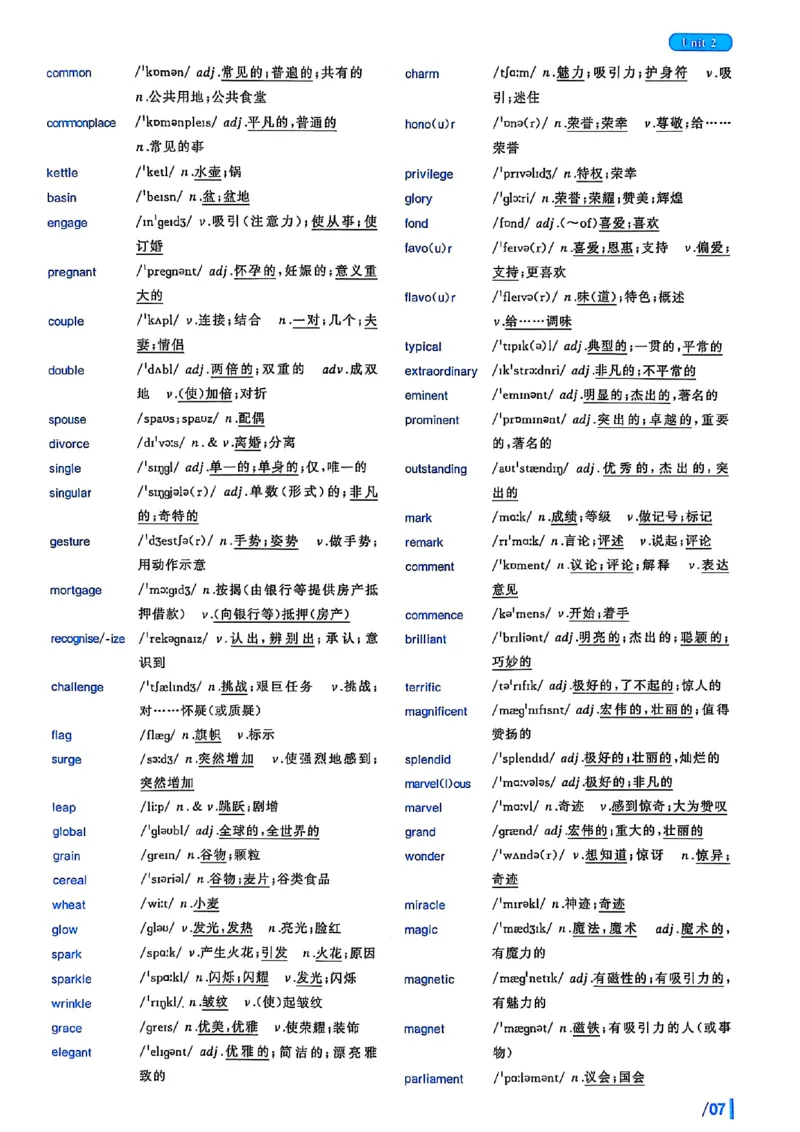 英语四级核心词_最新更新，视频都在这_2026、6月四级速转存易和谐_0、2025年12月四级_00.学丞四级全程班刘晓燕_00讲义资料