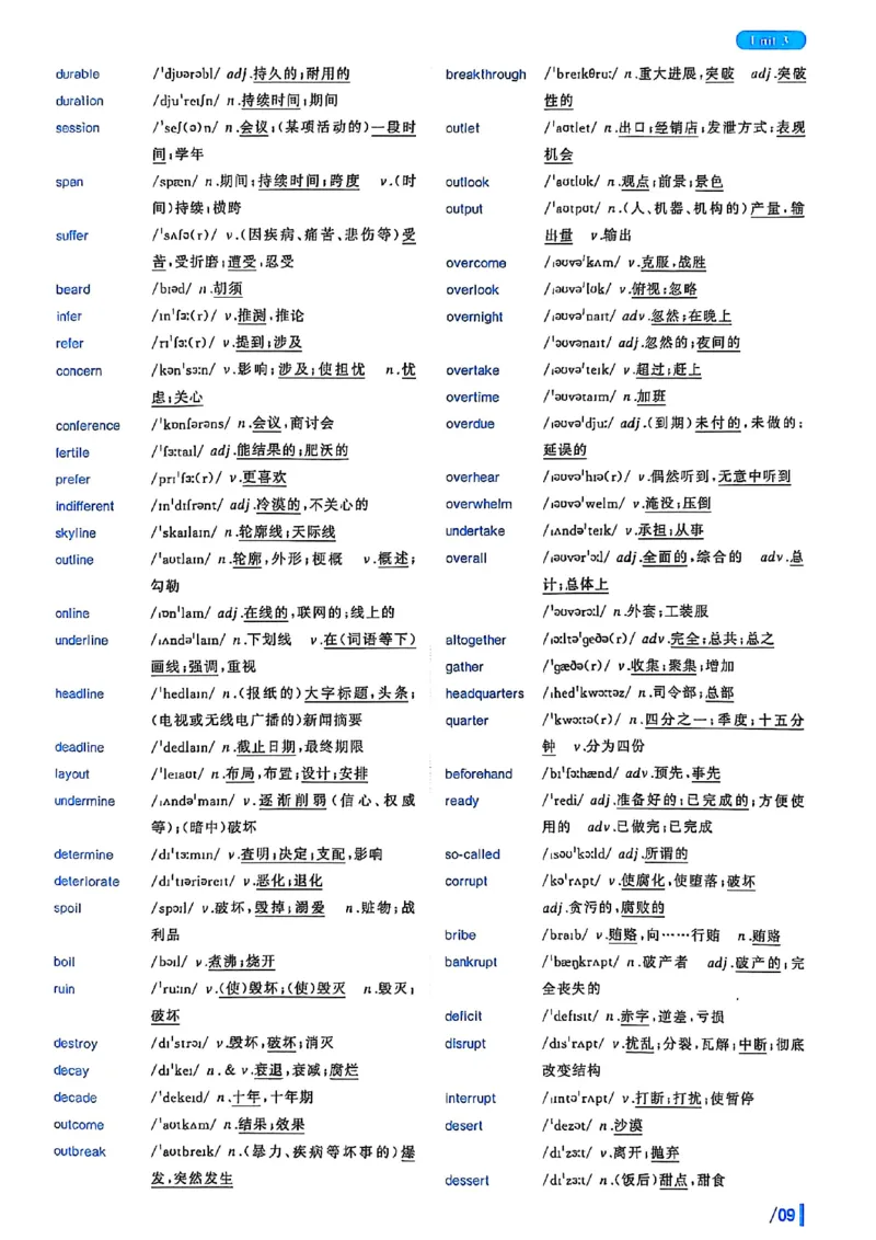 英语四级核心词_最新更新，视频都在这_2026、6月四级速转存易和谐_0、2025年12月四级_00.学丞四级全程班刘晓燕_00讲义资料