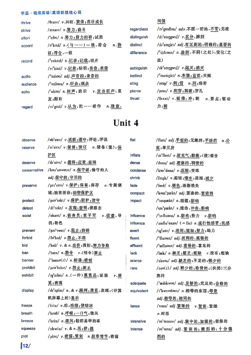 英语四级核心词_最新更新，视频都在这_2026、6月四级速转存易和谐_0、2025年12月四级_00.学丞四级全程班刘晓燕_00讲义资料